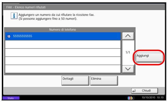 OLIVETTI D-COPIA 6500MF - Registrazione di numeri di fax rifiutati - 1