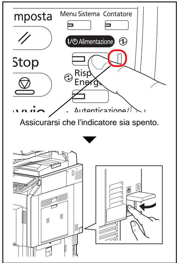 OLIVETTI D-COPIA 6500MF - Precauzioni per lo spegnimento del sistema - 2