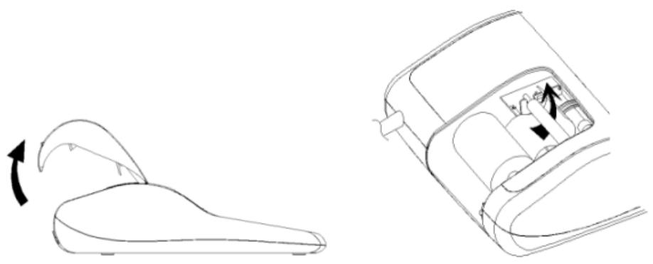 OLIVETTI LOGOS 904T - Introdução do papel - 1