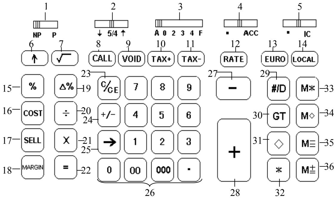 OLIVETTI LOGOS 904T - LET OP: - 1
