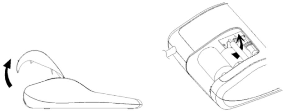 OLIVETTI LOGOS 904T - Loading paper - 1