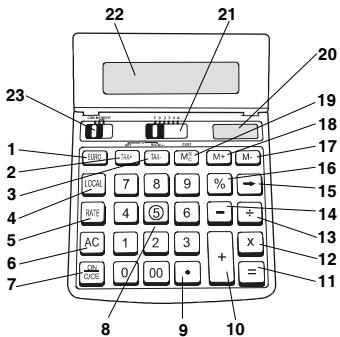 OLIVETTI SUMMA 60 - Ubersicht - 1