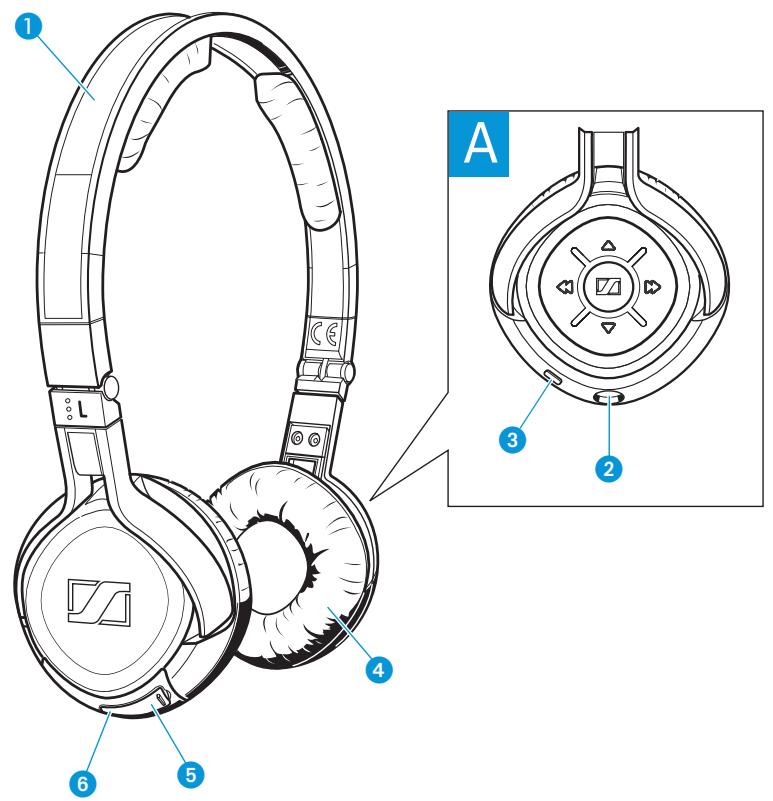 SENNHEISER PX 210 BT - Vue d'ensemble du produit - 1