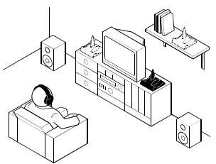 SENNHEISER RS 80 - Mise hors fonction du casque récepteur - 1