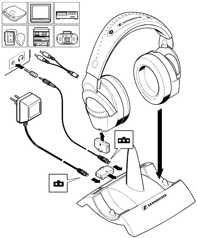 SENNHEISER RS 80 - INHALT UND ANSCHLUSSE / SYSTEM COMPONENTS AND CONNECTIONS / ELEMENTS DU SYSTEME ET RACCORDEMENT / INDICE E COLLEGAMENTO / CONTENIDO Y CONEXIONES / INHOUD EN AANSLUITING - 1
