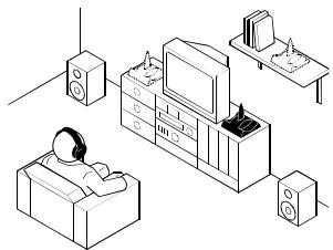 SENNHEISER RS 80 - Aufstellort Sender - 1