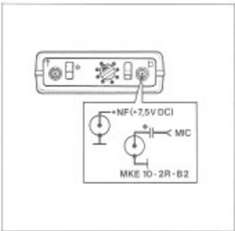 SENNHEISER SK 2012 - Mise en place des piles/Test - 1
