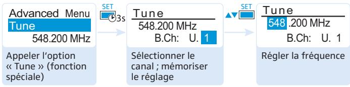 SENNHEISER SKP 100 G3 - Selectionner un canal et assigner à ce canal une fréquence - 3