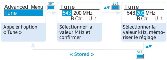 SENNHEISER SKP 100 G3 - Régler une fréquence d'émission pour le canal actuel - 3