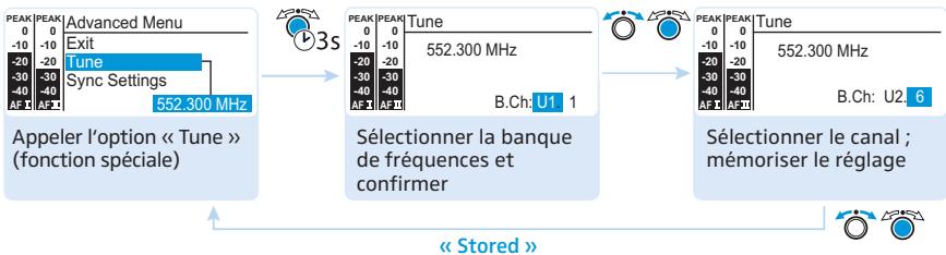 SENNHEISER SR 2000 IEM - Sélectionner une banque de fréquences et un canal et assigner à ce canal une fréquence - 3