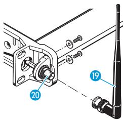 SENNHEISER SR 2000 IEM - Raccorder les antennes à l'avant du rack. - 6