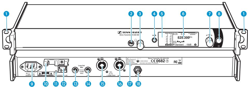 SENNHEISER SR 2000 IEM - Vue d'ensemble de l'émetteur SR 2000 IEM/SR 2050 IEM - 3