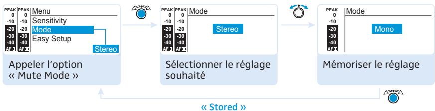 SENNHEISER SR 2000 IEM - Mettre l'émetteur en mode mono ou stéréo - « Mode - 1