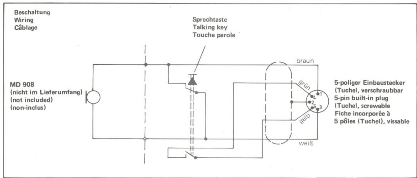 SENNHEISER TSP 908 - 1