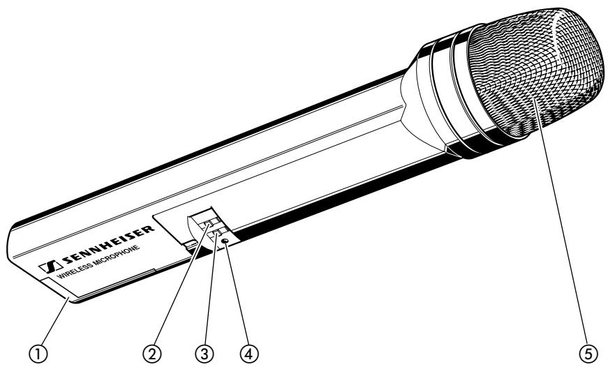 SENNHEISER WIRELESS DIGITAL - SKM 1091 DIGITAL handheld transmitter - 1