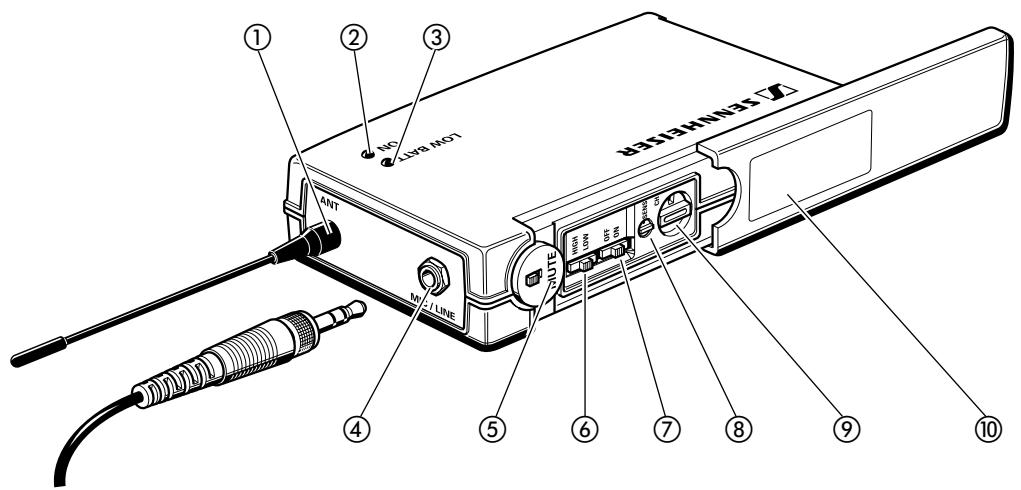 SENNHEISER WIRELESS DIGITAL - SK 1093 DIGITAL belt pack transmitter - 1