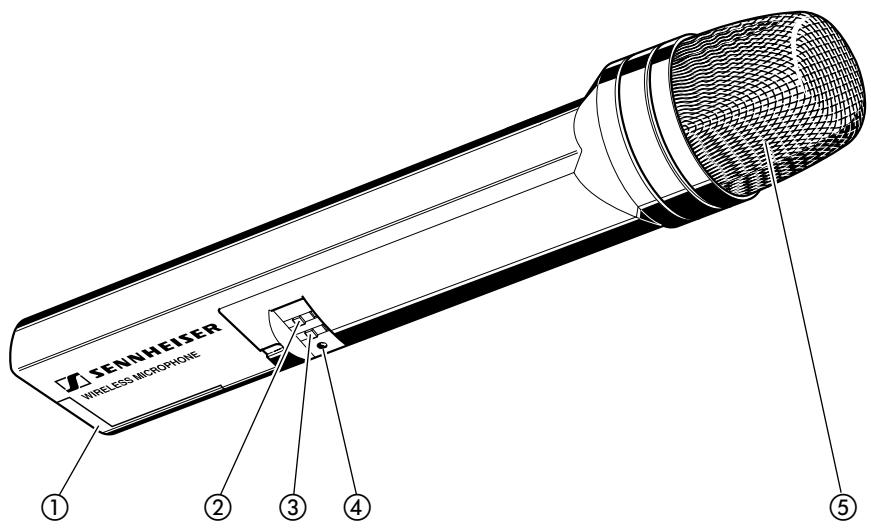 SENNHEISER WIRELESS DIGITAL - Emetteur à main SKM 1091 DIGITAL - 1