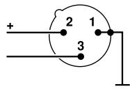 SENNHEISER WIRELESS DIGITAL - Connector assignment - 2