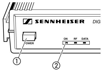 SENNHEISER WIRELESS DIGITAL - Indicadores en el receptor EM 1090 DIGITAL - 1