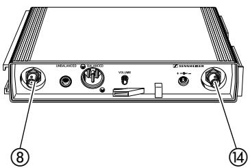 SENNHEISER WIRELESS DIGITAL - EM 1090 DIGITAL receiver - 5