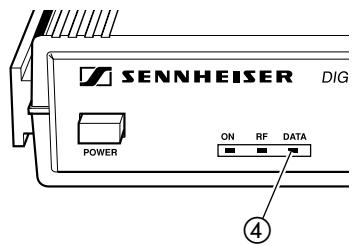 SENNHEISER WIRELESS DIGITAL - Indicators on the EM 1090 DIGITAL receiver - 3