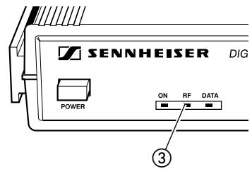 SENNHEISER WIRELESS DIGITAL - Indicators on the EM 1090 DIGITAL receiver - 2