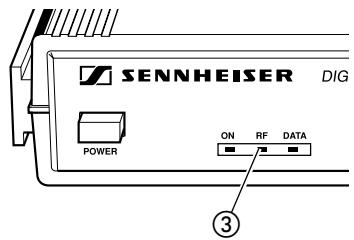 SENNHEISER WIRELESS DIGITAL - Indicadores en el receptor EM 1090 DIGITAL - 2