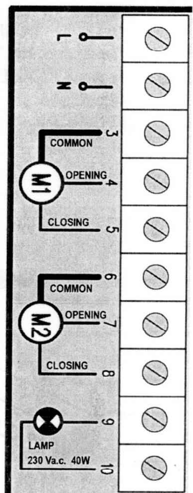 AVIDSEN SLIDE 400 - Instructions pour l'installation - 3