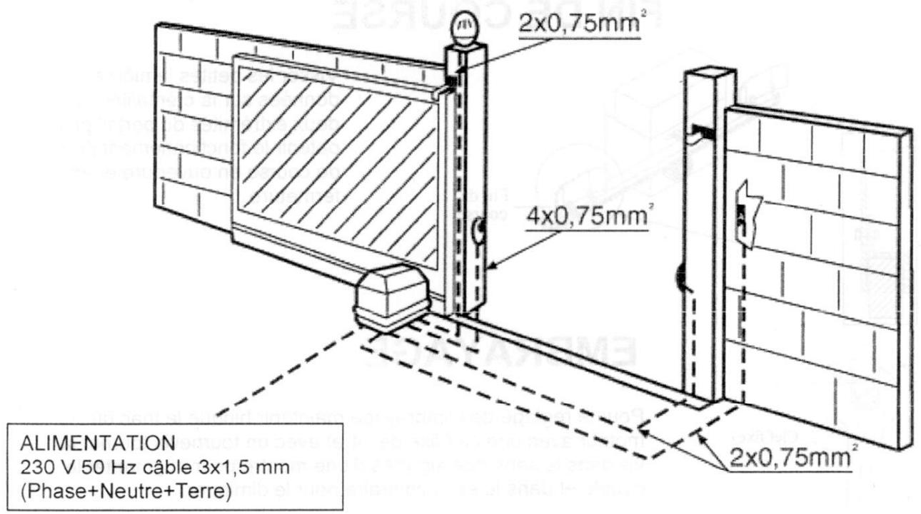AVIDSEN SLIDE 400 - Antenne exterieure - 1