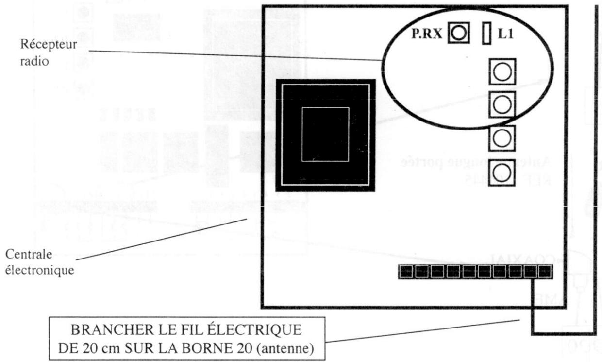 AVIDSEN SLIDE 400 - Antenne - 1