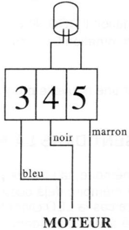 AVIDSEN SLIDE 400 - Pour ouverture à DROITE - 1