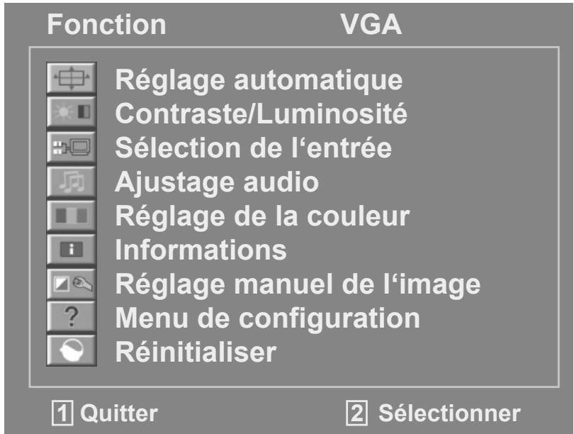 MEDION AKOYA X55088 MD 20888 - Le menu OSD - 1