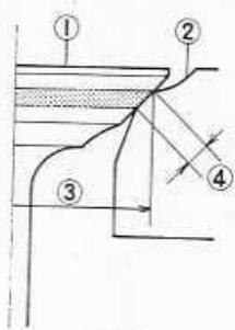 KAWASAKI GPZ 250 - Dimensions du siège de soupape - 1