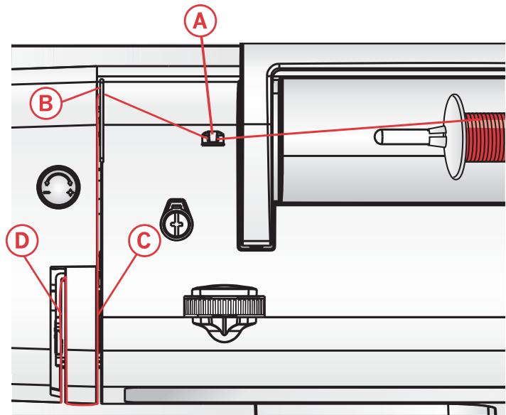 PFAFF SMARTER 260C ELECTRONIQUE - Broche porte-bobine principale - 4