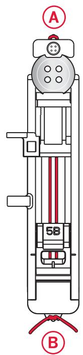 PFAFF SMARTER 260C ELECTRONIQUE - Boutonnière gansée - 1