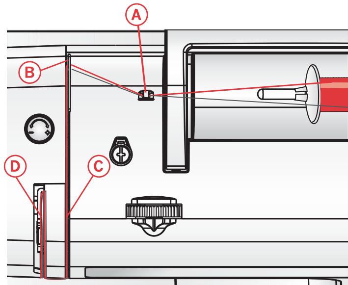 PFAFF SMARTER 260C ELECTRONIQUE - Enfilez les aiguilles manuellement. - 1