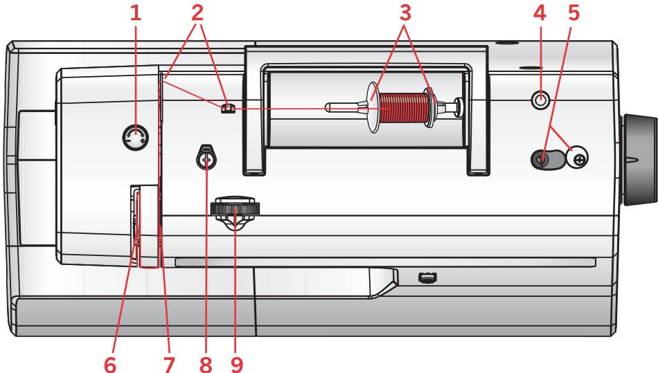 PFAFF SMARTER 260C ELECTRONIQUE - Pèces supérieures - 1