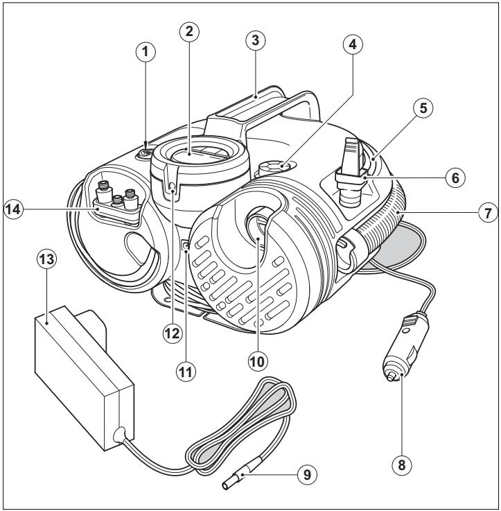 BLACK & DECKER BLACK & DECKER ASI500 - Description - 1
