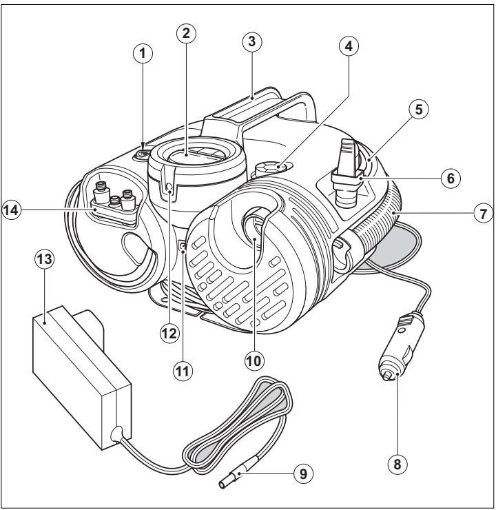 BLACK & DECKER BLACK & DECKER ASI500 - DESCRIPCION DEL LAS FUNCIONES - 1