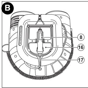 BLACK & DECKER BLACK & DECKER ASI500 - Rangement du TUYAU et du CORDON (figures b-d) - 1