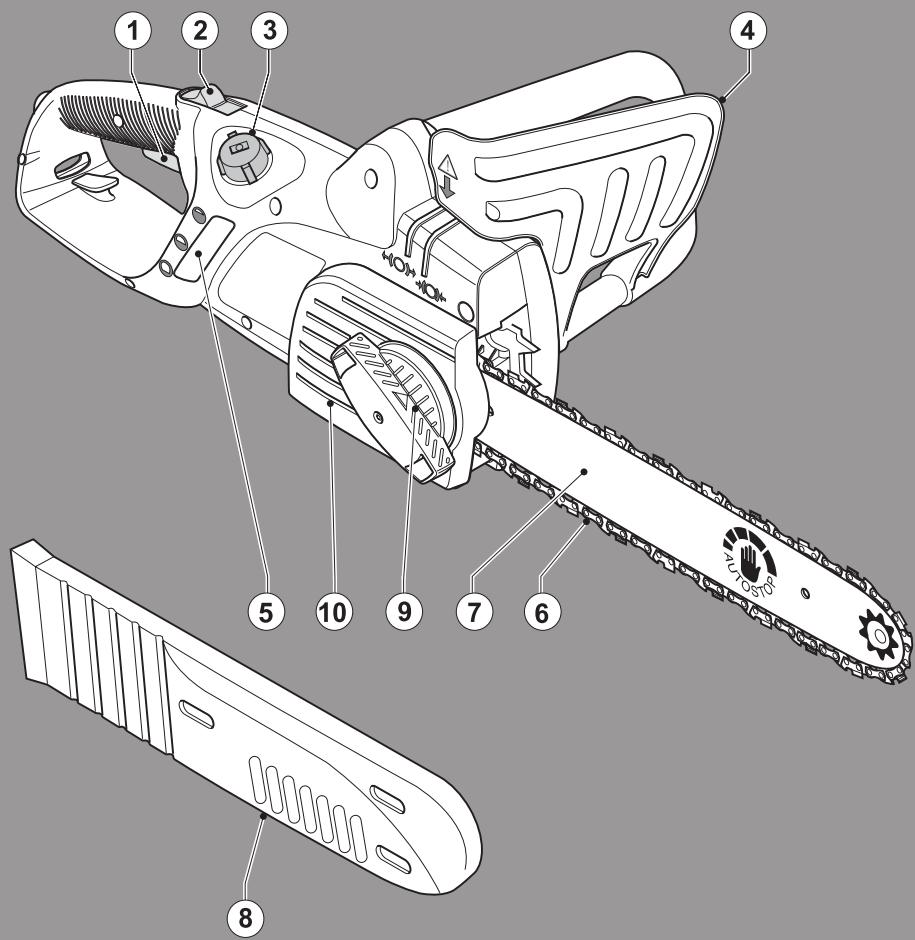 BLACK & DECKER BLACK & DECKER DN402 - Powerful Solutions ™ - 1