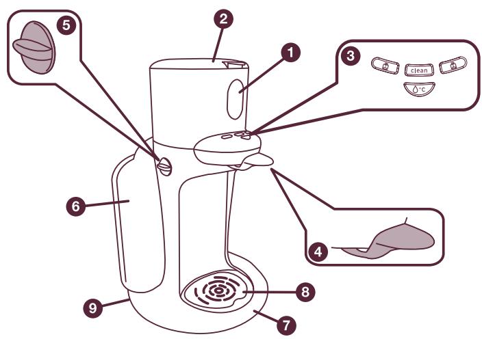 BEABA BIB'EXPRESSO - LEIA O PRESENTE FOLHETO DE INSTRUÇÉS COM ATENÇÃO E GUARDE-O PARA CONSULTA. - 1