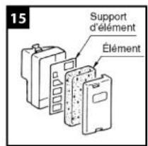 MAC ALLISTER MAC 2400 MI - AVERTISSEMENT: - 1
