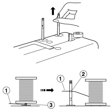 JANOME MELODY 41 - Table des fils et des aiguilles - 1