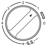 JANOME MELODY 41 - Le point de surjet - 2