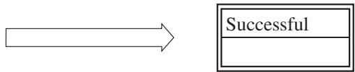 SUPPORTPLUS SP URC F17C LE - Configuration directe (par marque et par code) - 4
