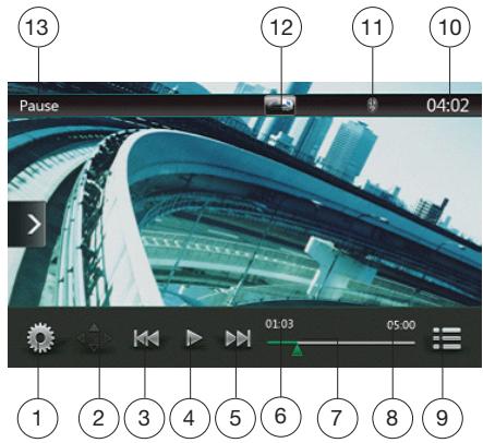 CLARION NX403EV - Showing DVD Player mode screen - 1