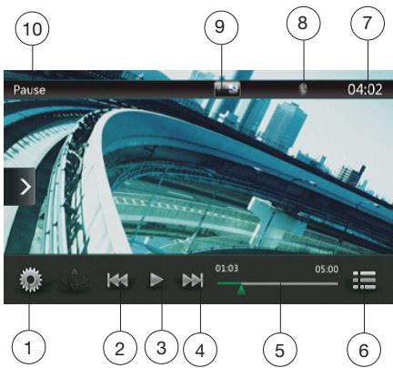 CLARION NX403EV - Showing video files Player mode screen - 1