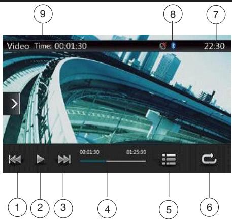 CLARION NX403EV - iPod Video play mode screen - 1