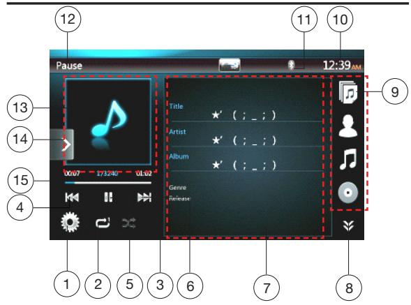 CLARION NX403EV - iPod Audio Menu Operations - 3